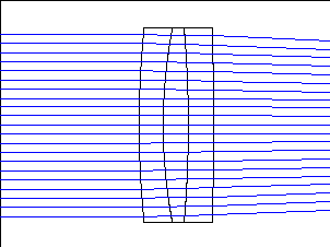 Section of Triplet Fluorite Objective Lens